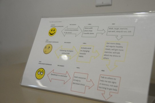 Aleema Ali OCD3